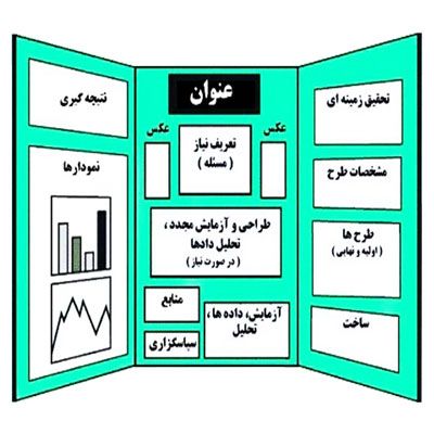 دانلود طرح جابر درمورد نوع خاک